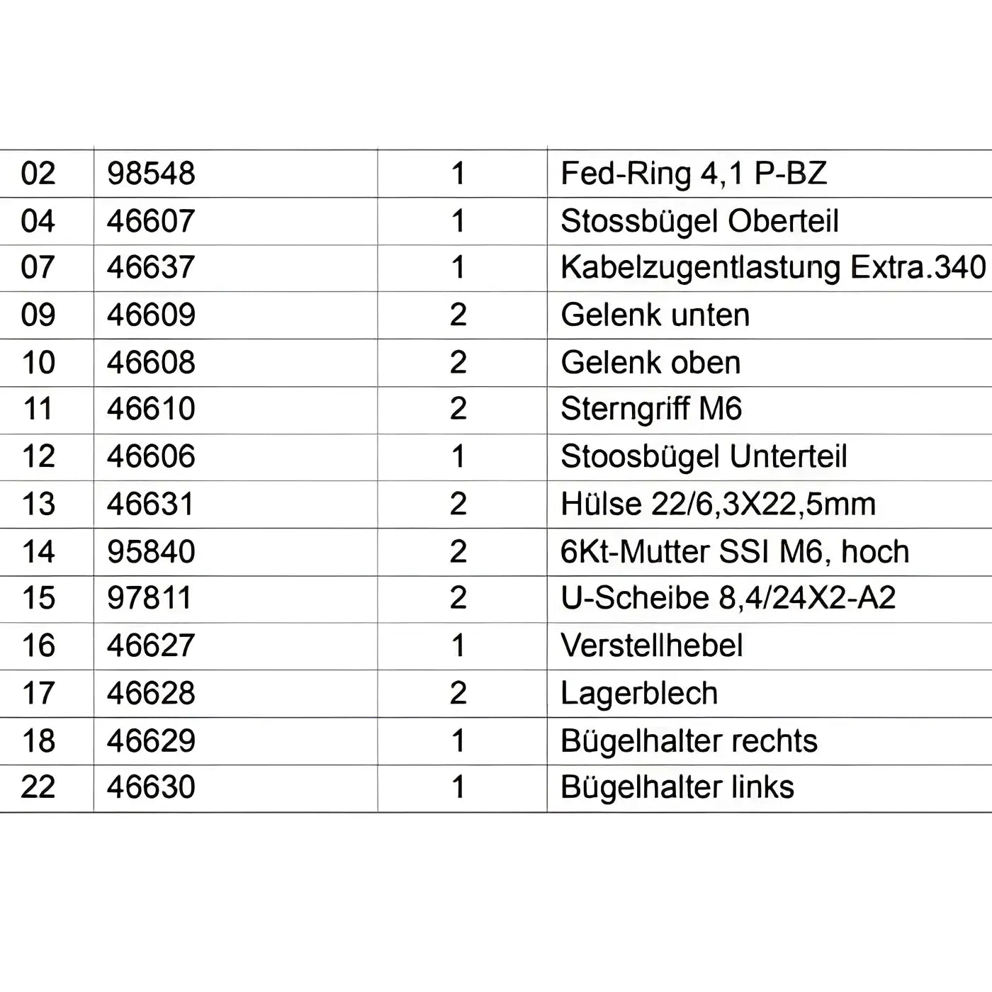 Technische teileliste für die mechanische baugruppe des wetrok gelenk unten extravac 340 reinigungsgeräts